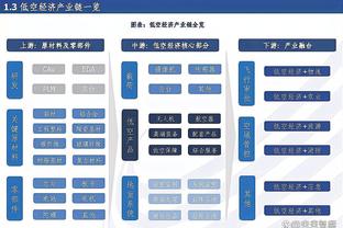 詹宁斯谈新秀赛季55分：首节我没得分 主帅都觉得我没准备好