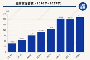 拜仁跟队：科曼今天与于帕并列拜仁最佳球员，他表现很勤奋